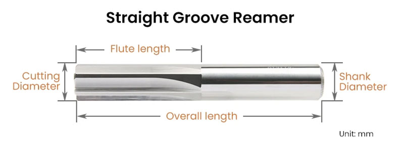 Carbide-Reamer-4