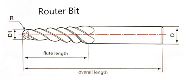 Carbide-Tapered-Ball-Nose-End-Mill-9