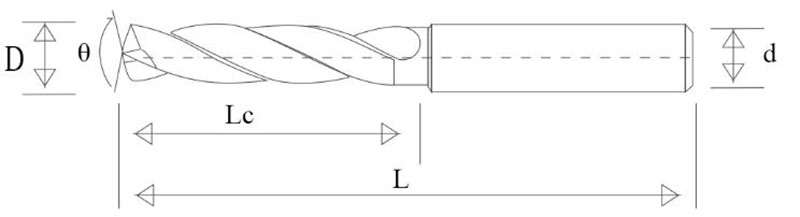 HRC55-Twist-Drills9