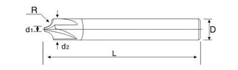 Inner Corner Radius End Mill-6