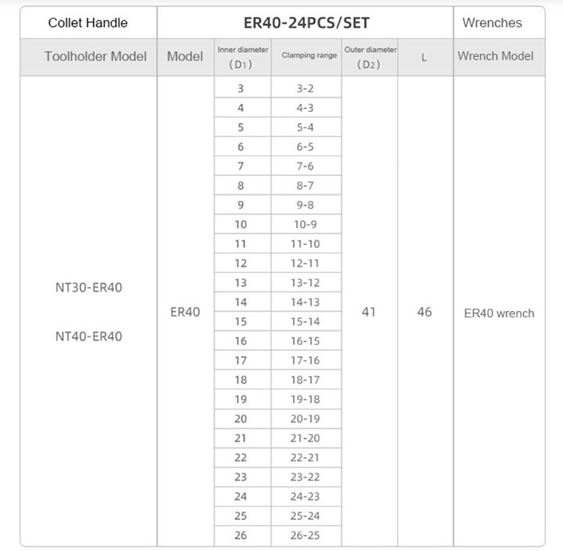 NT30-ER40-Collet-Chuck-Set-9