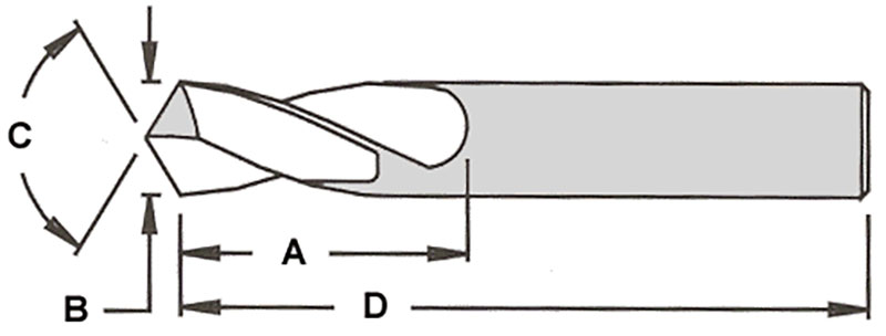 Step-Drills-for-Steel9