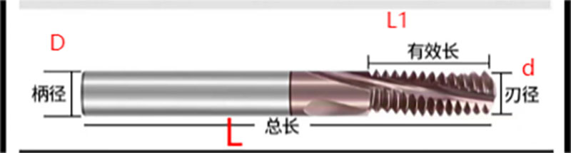 Thread-Milling-Cutters-2