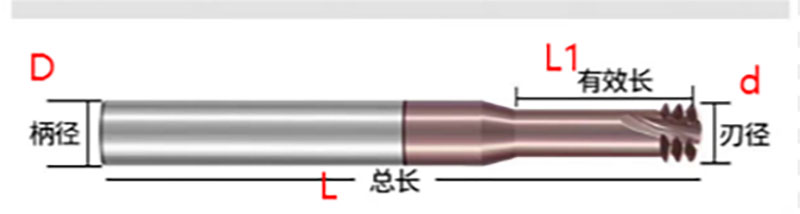 Thread-Milling-Cutters-3