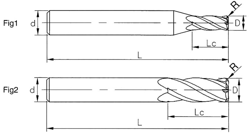 carbide-endmills